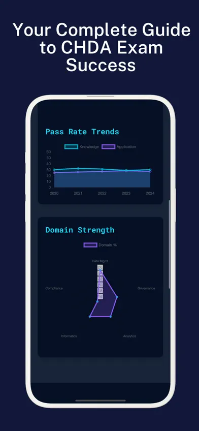 CHDA Prep: Health Data Analyst screenshot 5