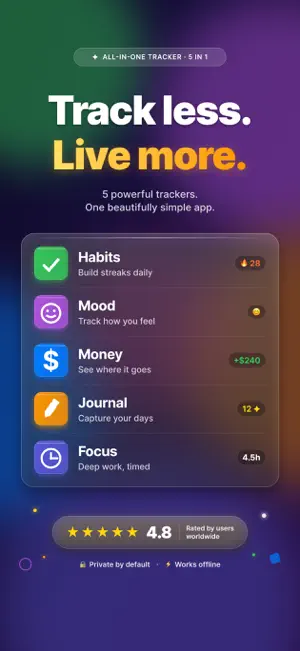 Habit Tracker - HabitGenius screenshot 1