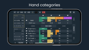 DTO MTT - GTO Poker Trainer screenshot