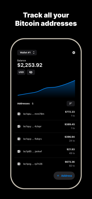 Bitcoin Tracker - BitScout Screenshot 1 of 5