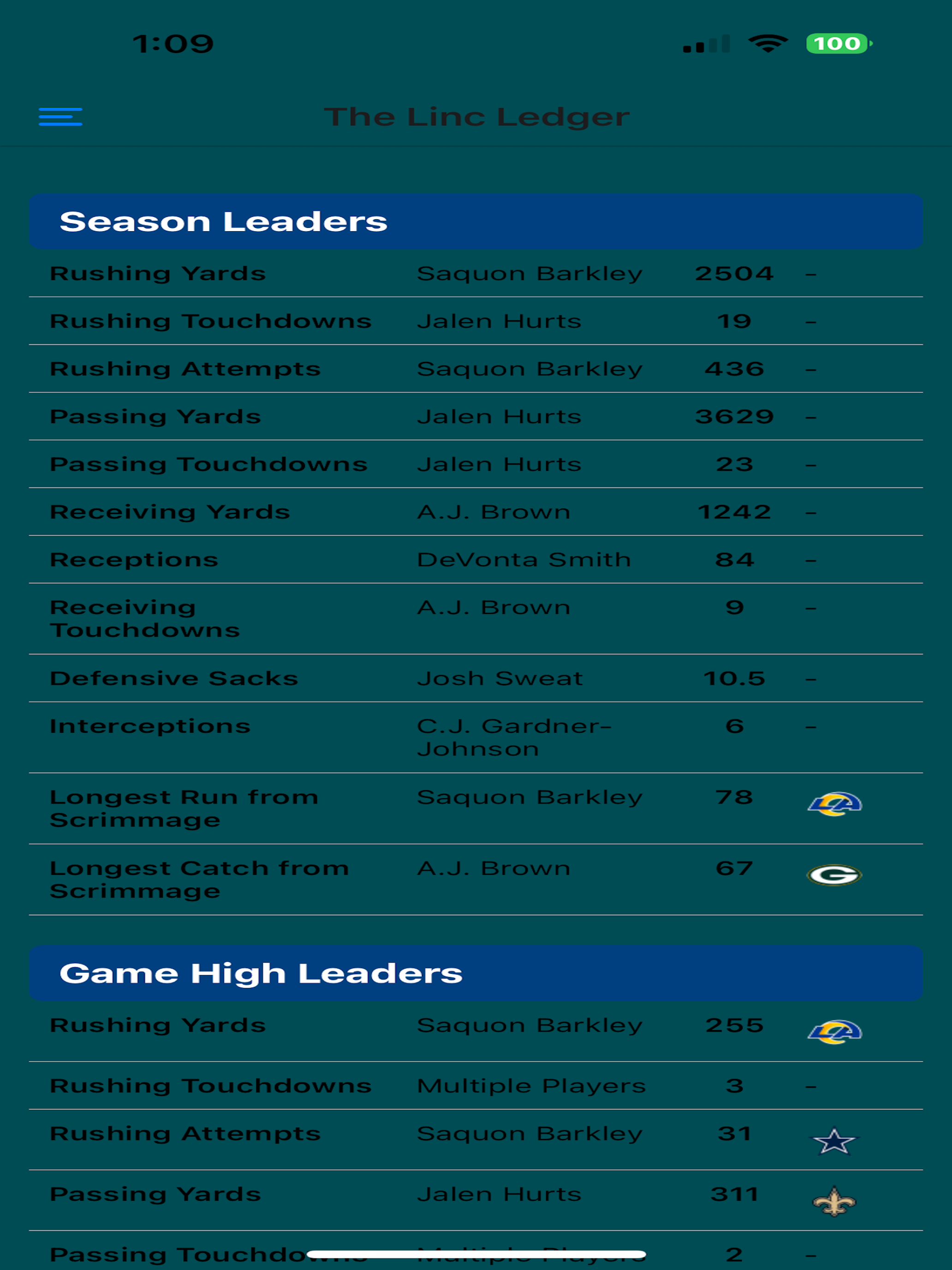 The Linc Ledger screenshot 12