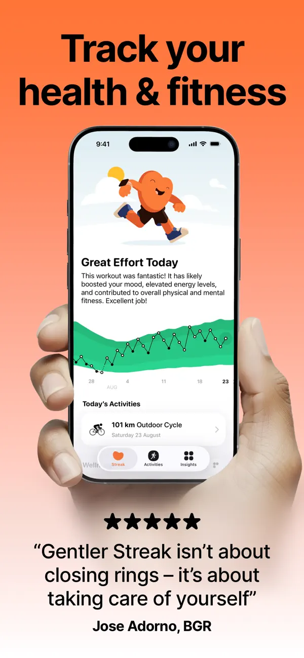 #1. Gentler Streak Workout Tracker (iOS) โดย: Gentler Stories LLC