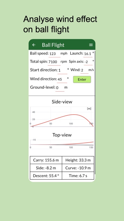The Golf Analysis Toolbox