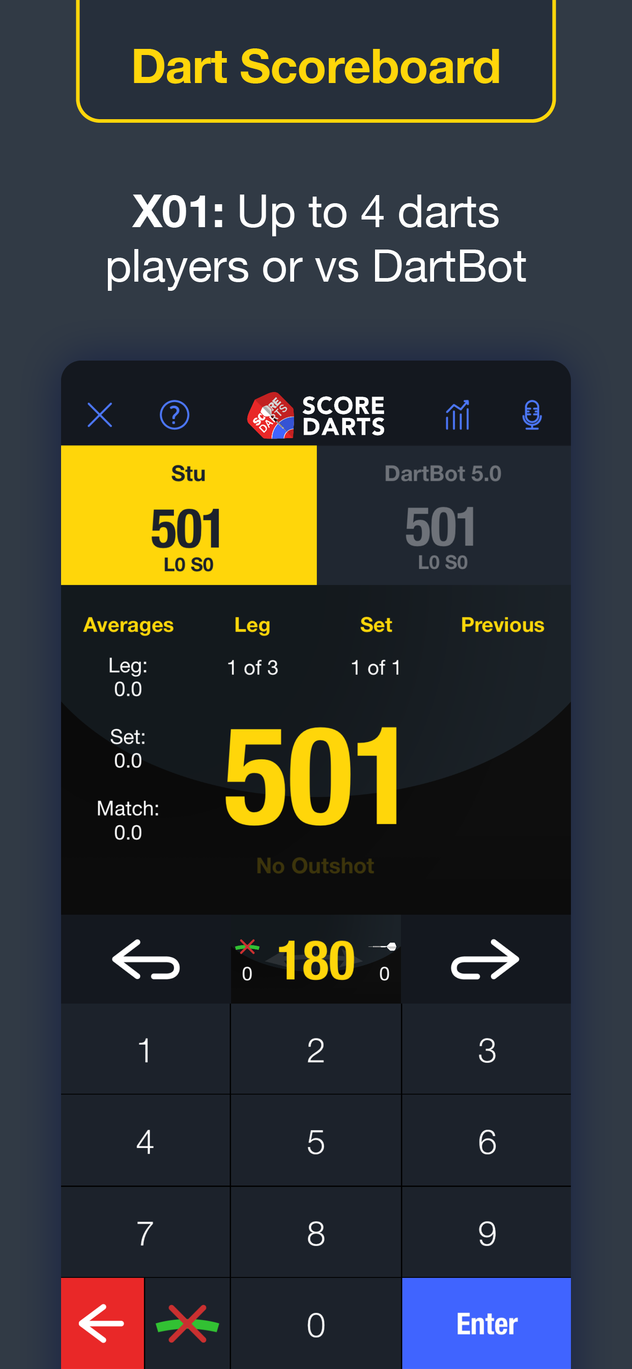 Score Darts Scoreboard