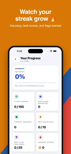 Flagly - World Flag Quiz screenshot 3