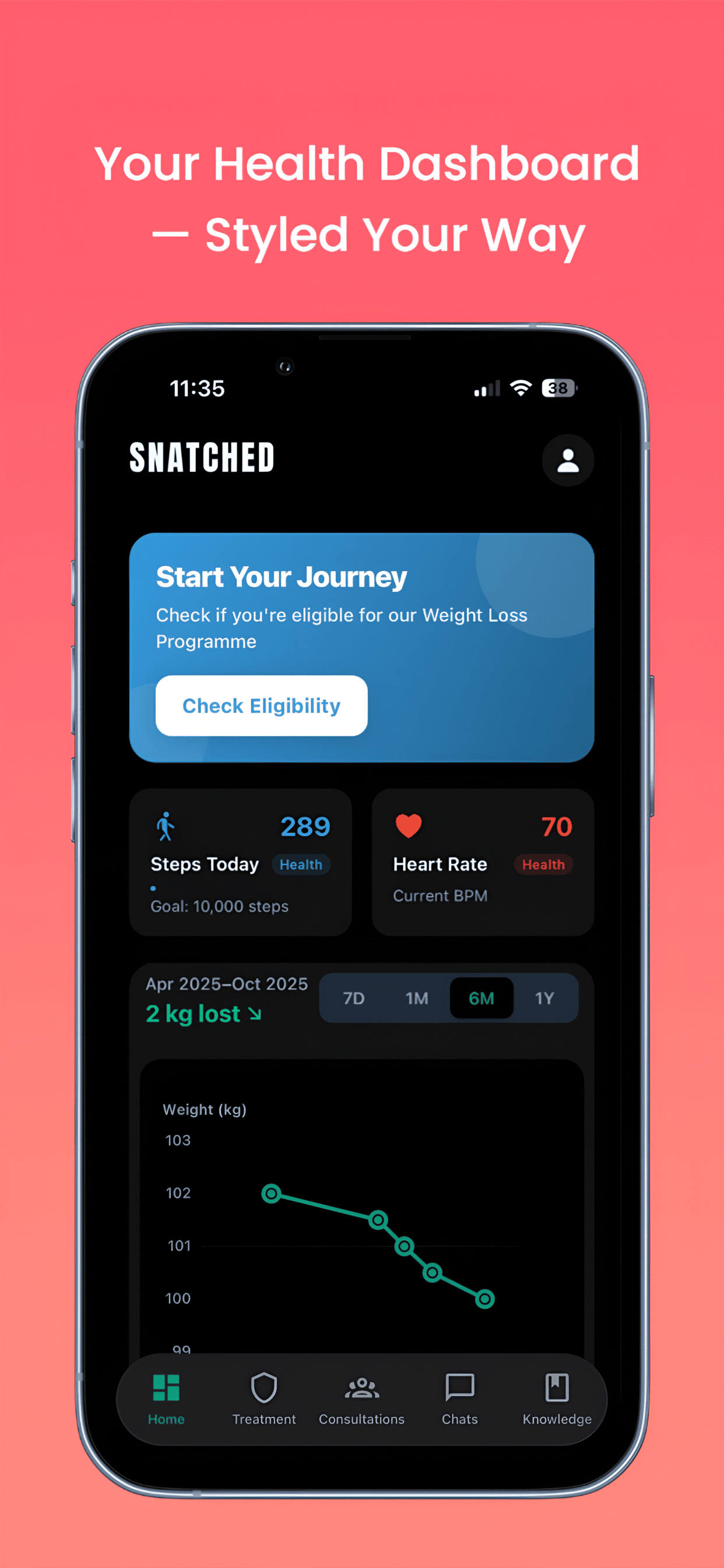 Snatched Health screenshot 5