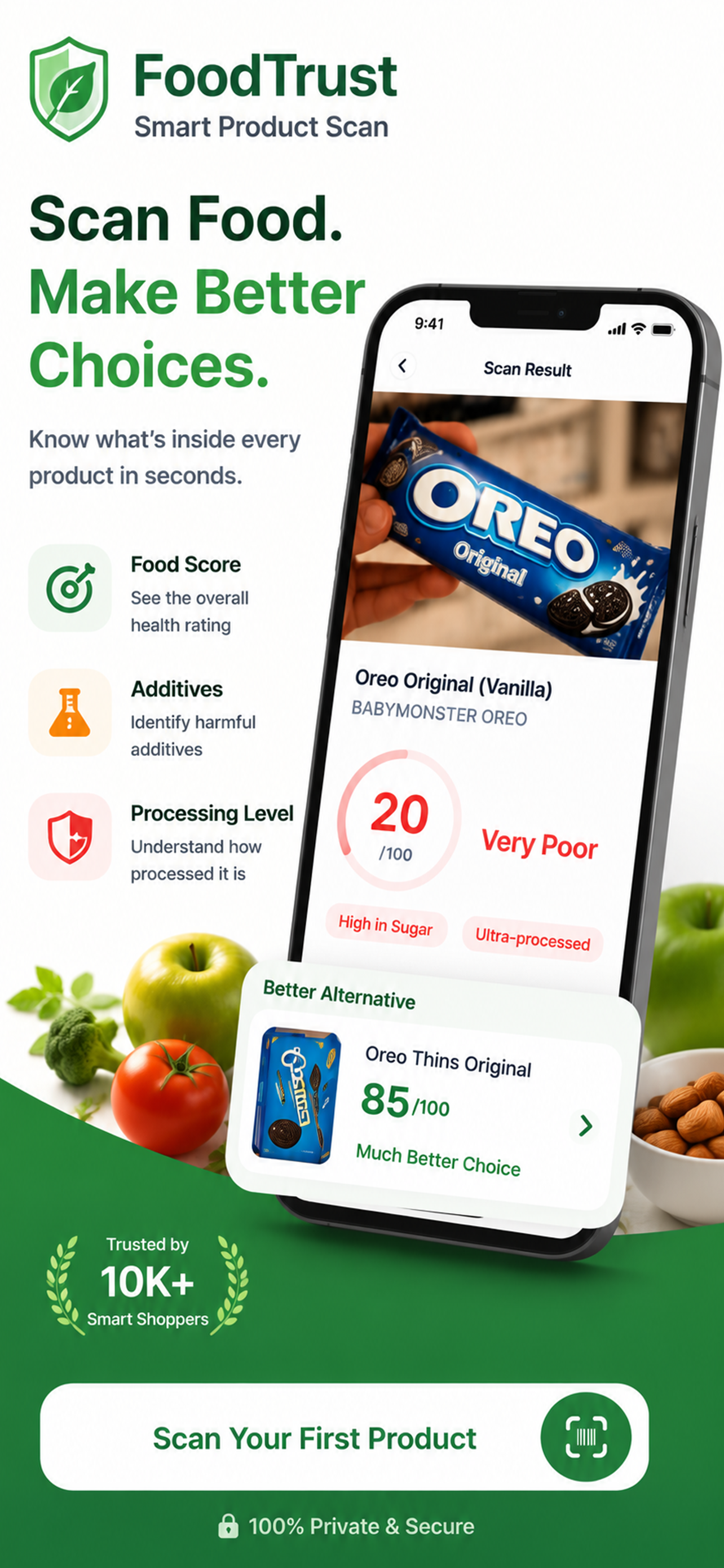FoodTrust: Smart Product Scan