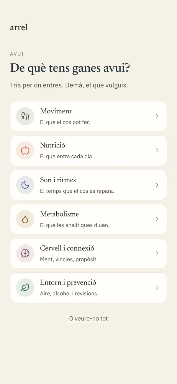 Screenshot #2 pour arrel