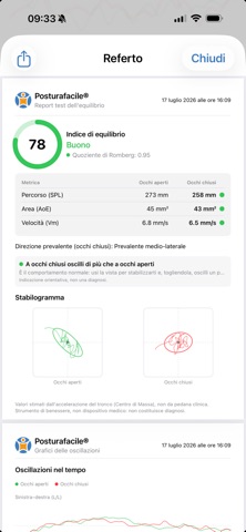 Posturafacile screenshot