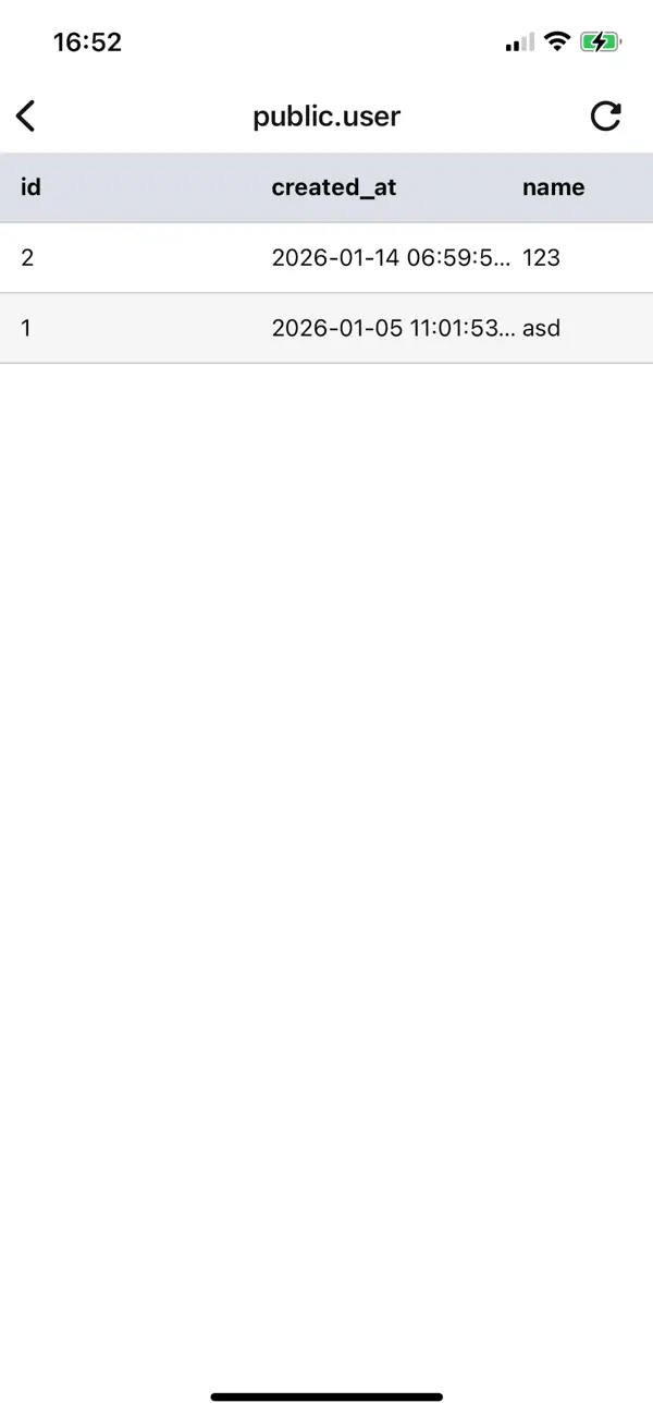 #5. DBVault (iOS) Ved: 志煌 谢