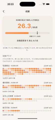 シンプルに学ぶ宅建 screenshot