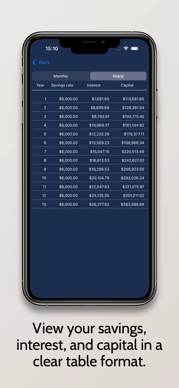 Screenshot #2 pour FutureSaver Savings Calculator