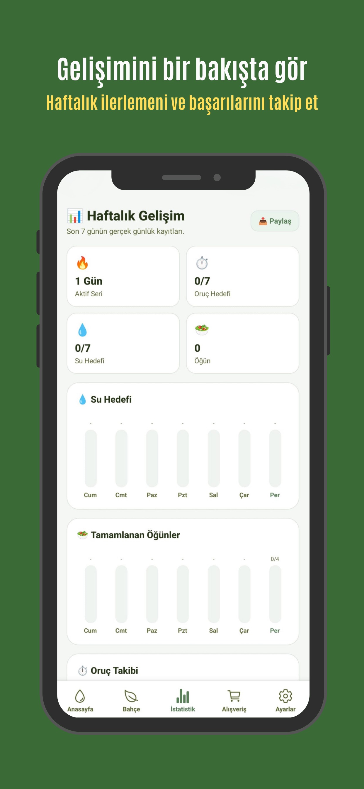 Screenshot 6 of Rutini: Beslenme, Su ve Oruç