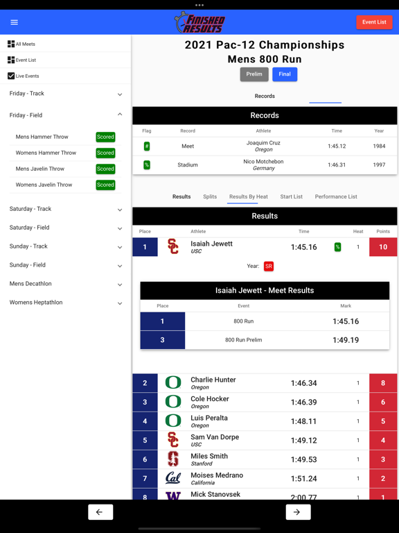 Screenshot #6 pour Finished Results Live
