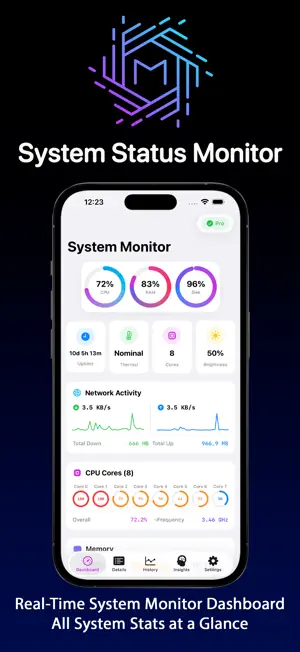 System Status Monitor: CPU RAM screenshot 1