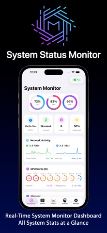 System Status Monitor: CPU RAM iPhone screenshot