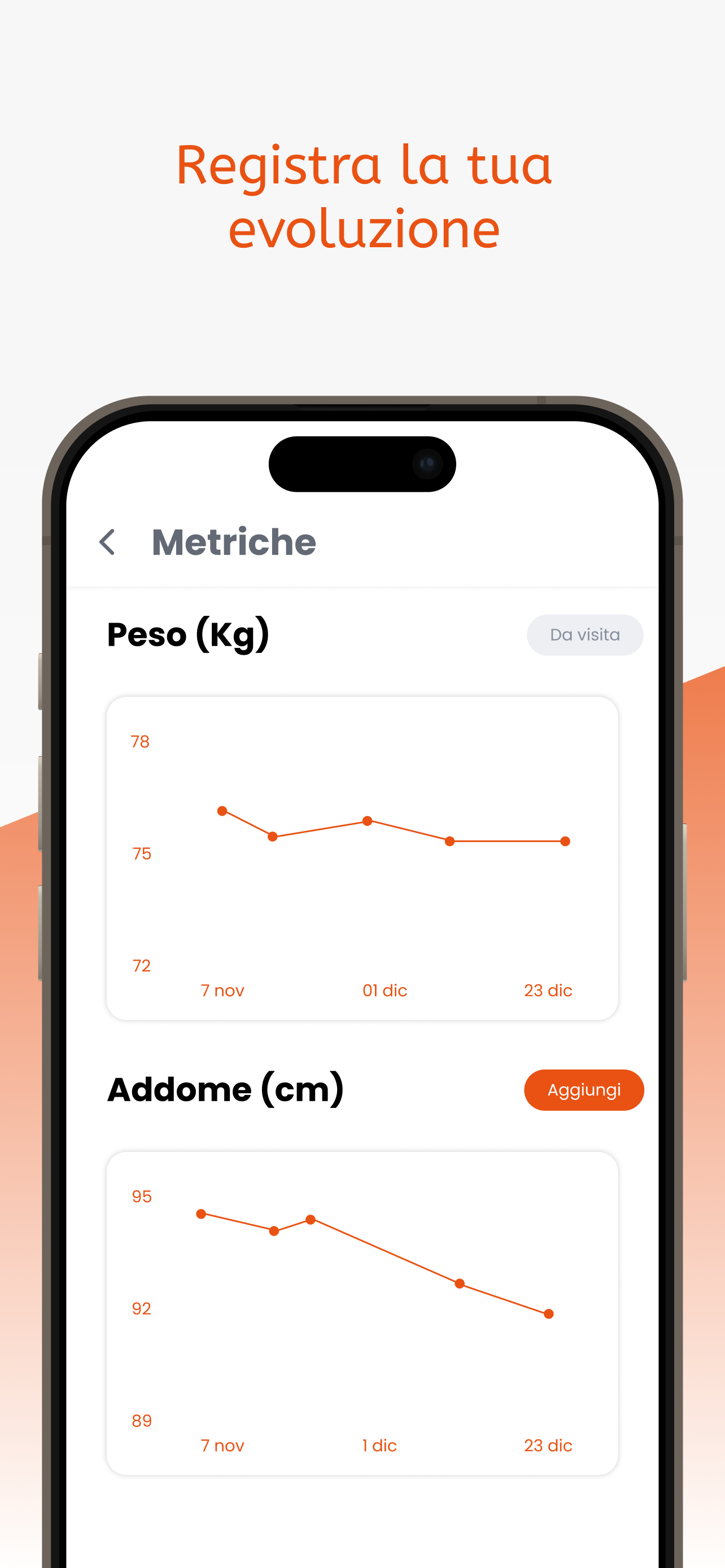 Metodo Anti-Secco screenshot 4