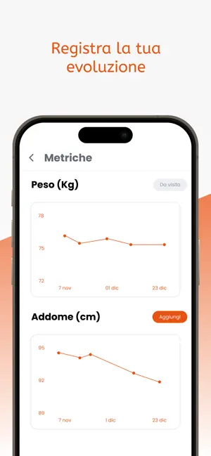 Metodo Anti-Secco screenshot 4