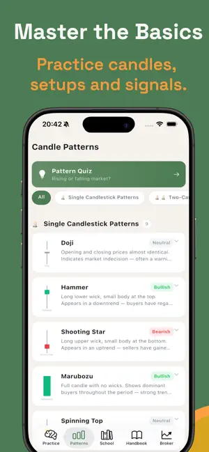 TradeBro Academy screenshot 4