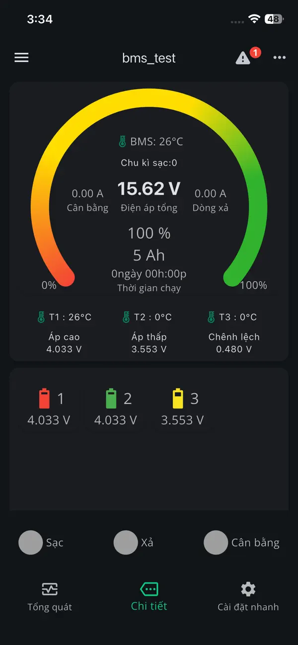 #3. AZ BMS (iOS) Podle: Thang Nguyen