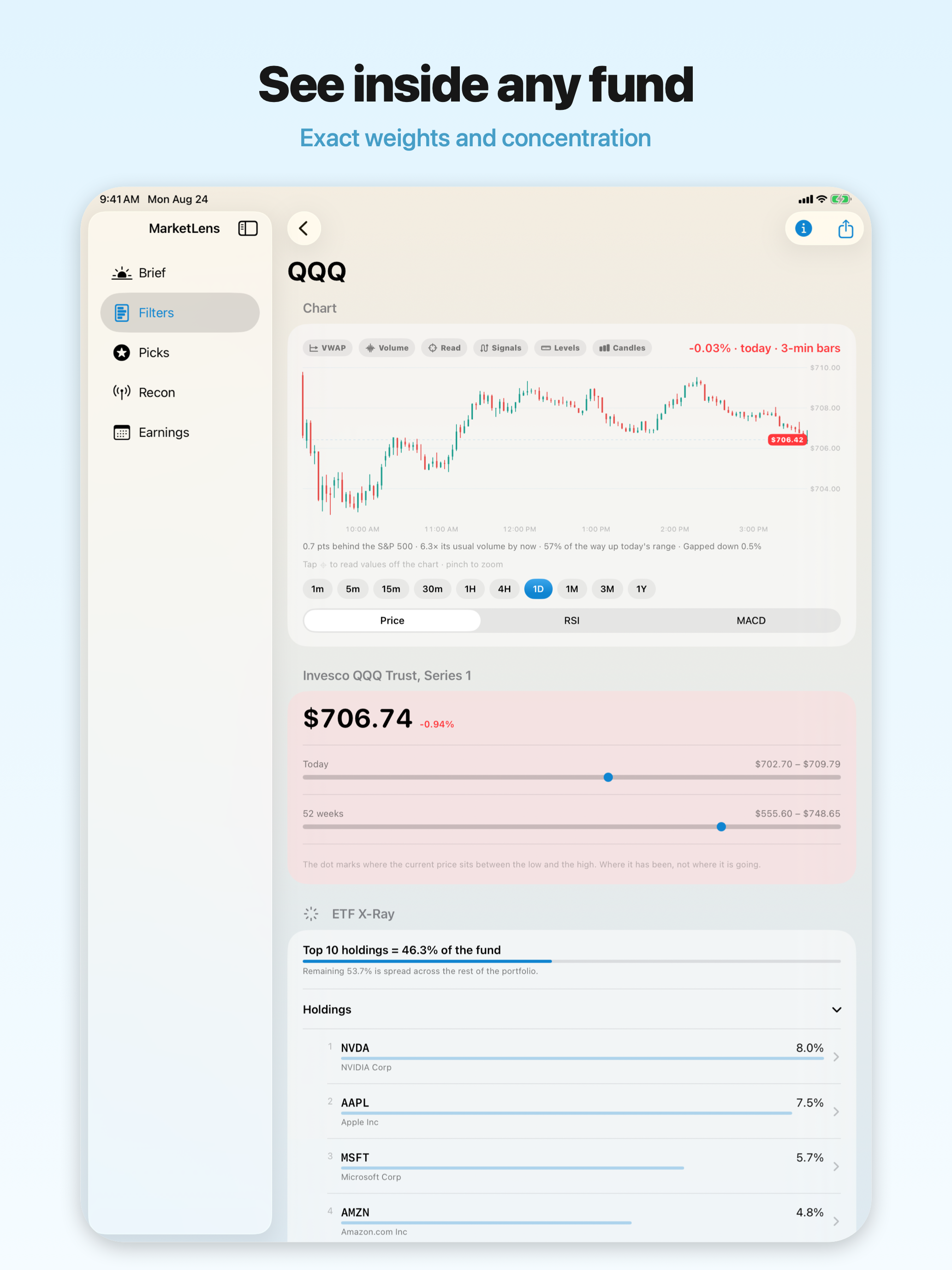 MarketLens: Market Scanner screenshot 17
