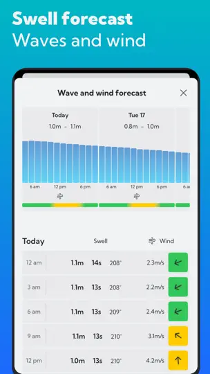 Скриншот Bali Tide Forecast на iPhone 3