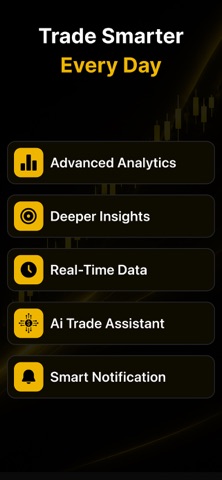 Trendory: AI Trading Analyzer iPhone screenshot
