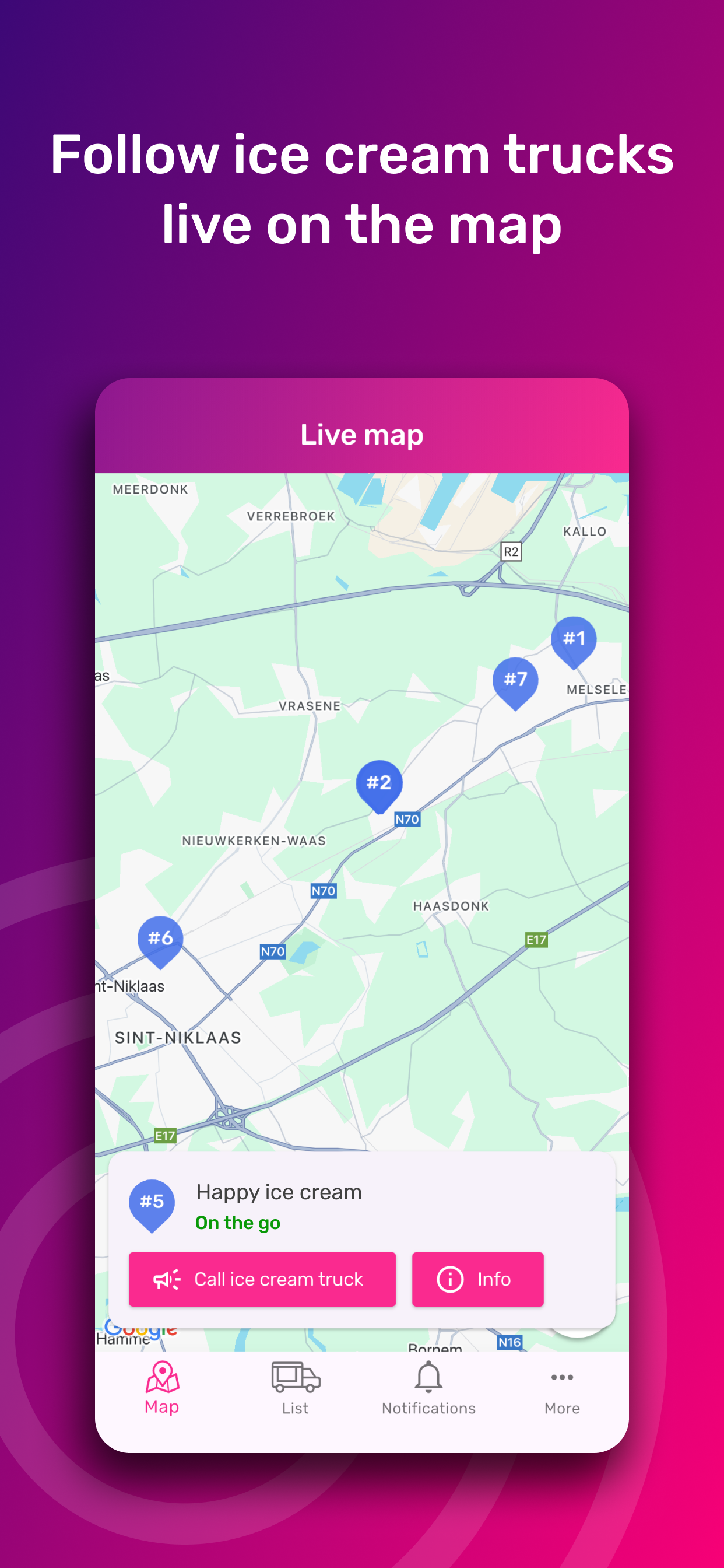ice cream radar