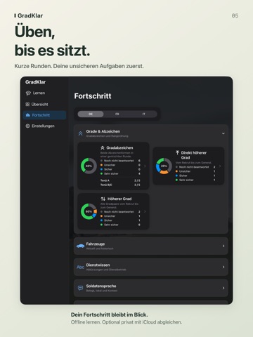 GradKlar: Schweizer Armee iPad screenshot
