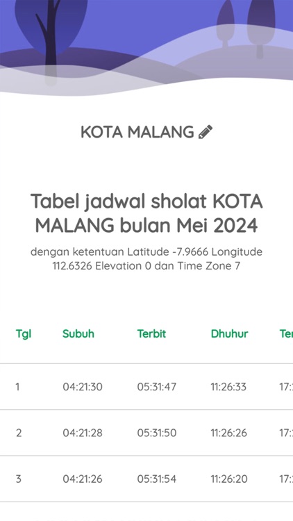 Jadwal Sholat Ahlul Bait