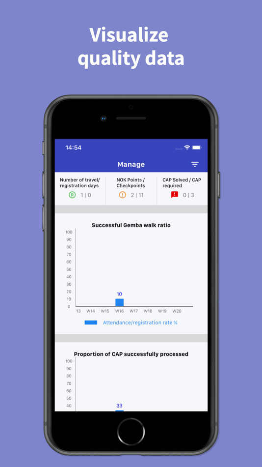 #2. Digital Control Plan (iOS) 게시자: Nam Huynh