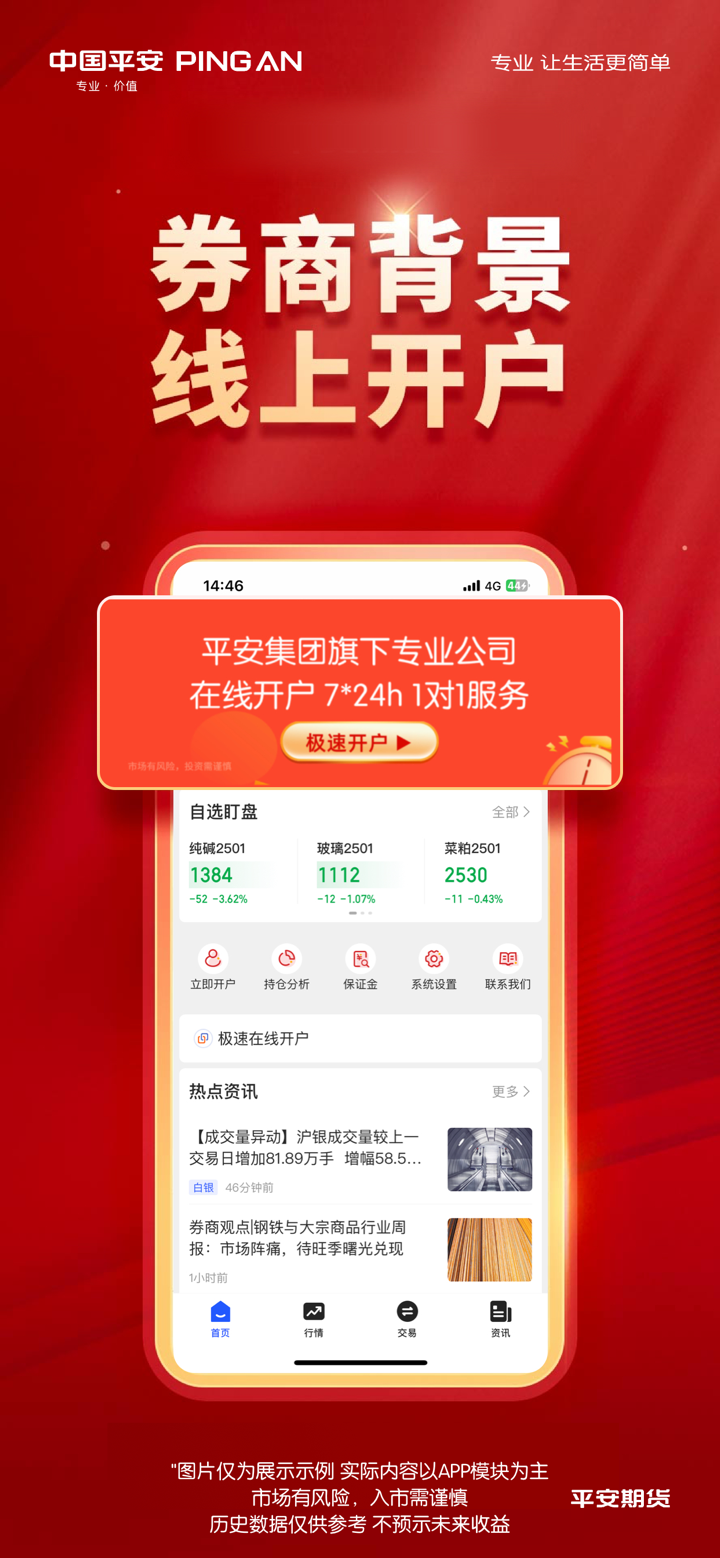 平安期货同花顺-期货开户期货交易软件 screenshot 1