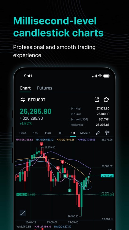 ZOOMEX-Crypto & BTC Investment screenshot-4