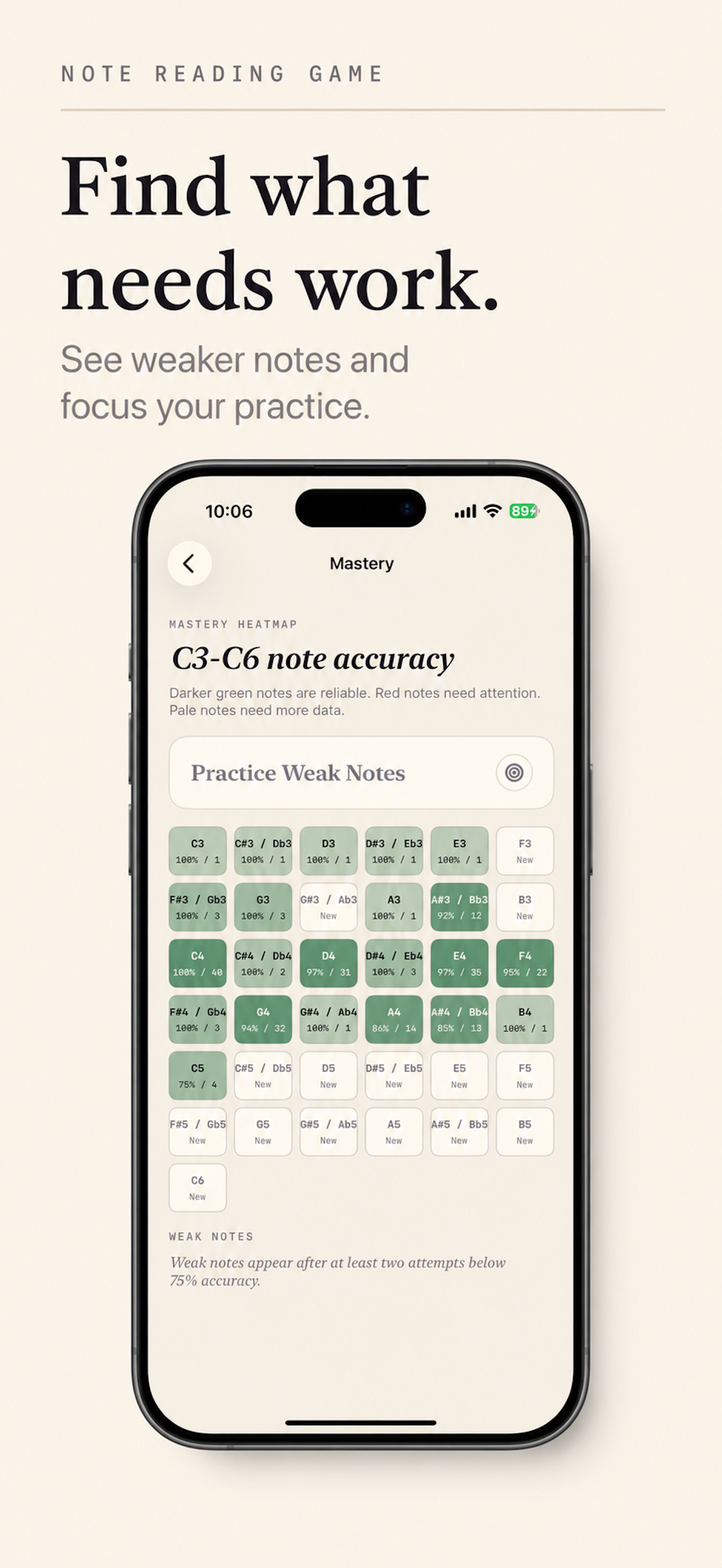 Music Note Reading Game