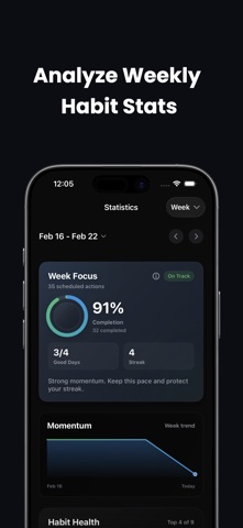 Habit Fusion Tracker Screenshot 3 of 6