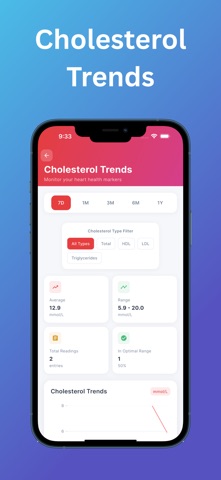 VitaTrack - Blood Pressure App iPhone screenshot