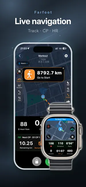 FarFoot-Trail Navigation screenshot 1