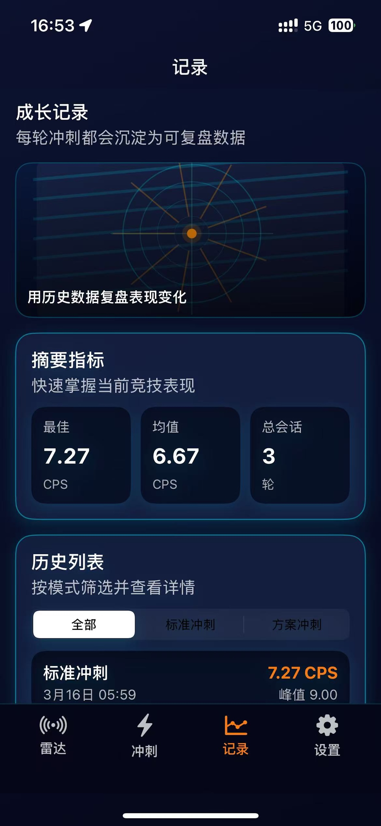 疾指雷达