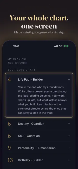 Monas — Numerology screenshot 4