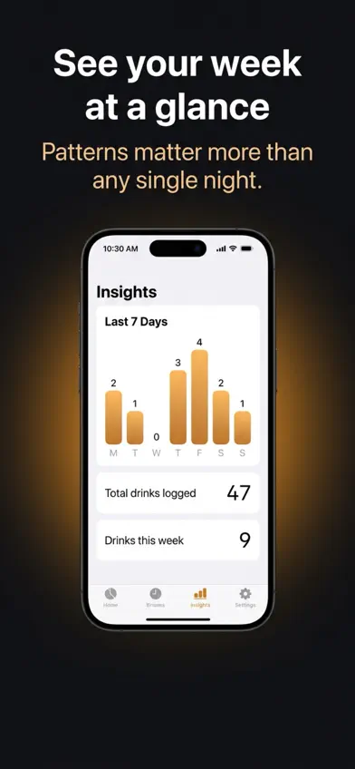 KnowLimit: Drink Journal screenshot 4