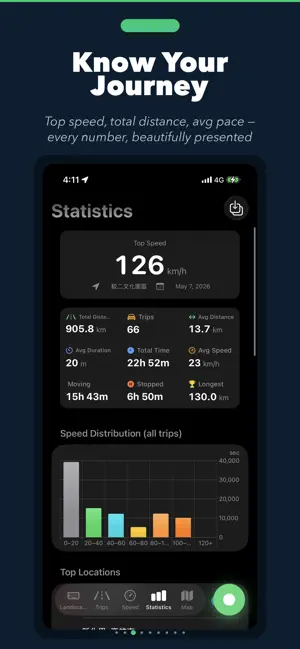 AeroDash Racing Gauge screenshot 3
