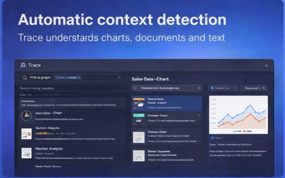 #4. Trace Memory (macOS) Με: Zvezdan Damjanic