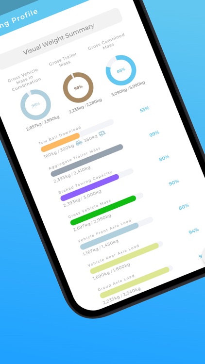 LoadMate: Weight Calculator
