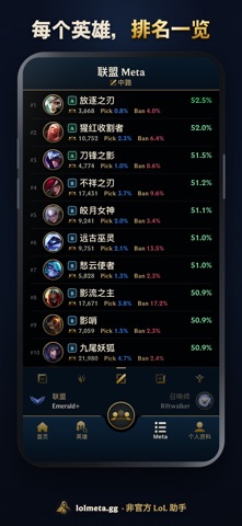 LoL Meta: 出装与梯度榜 screenshot