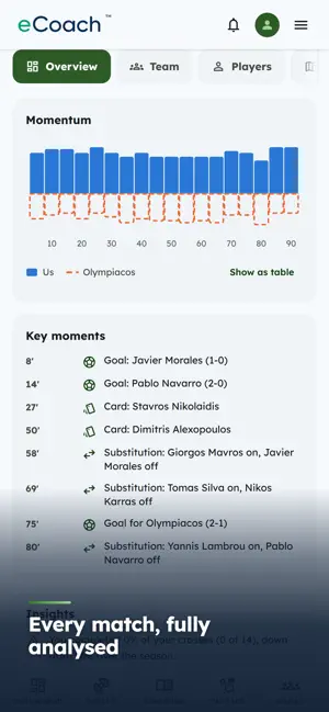 eCoach Companion screenshot 3