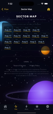 Options Flow Heatmap Screenshot 4 of 7