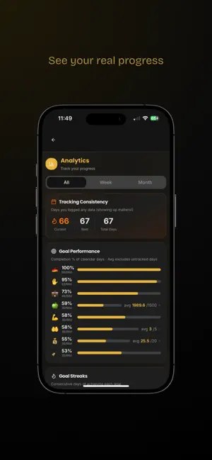 100life: Habit Tracker screenshot 4