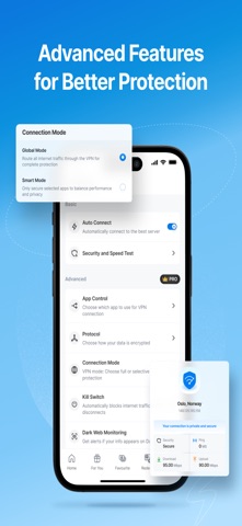Symlex VPN: Fast & Secure VPN Screenshot 2 of 6
