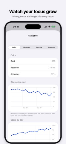 ColorBrain: Brain Training Screenshot 5 of 6