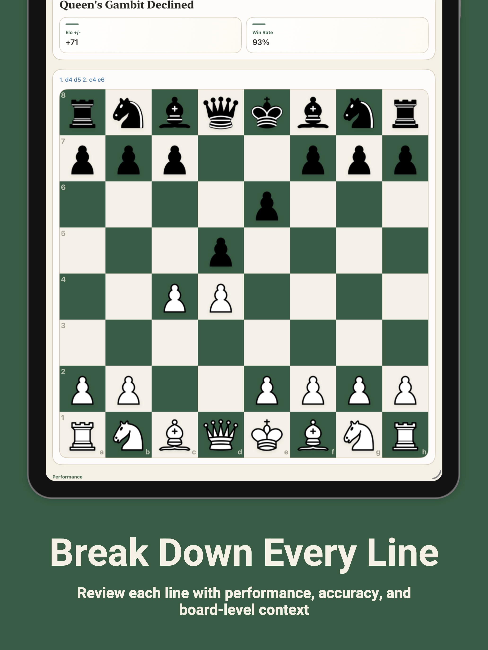 KnightLens: Chess Analysis